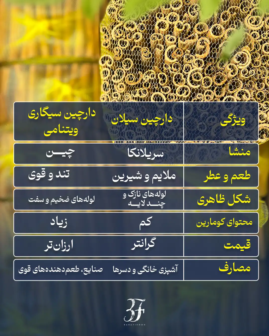 تفاوت دارچین سیلان و دارچین سیگاری