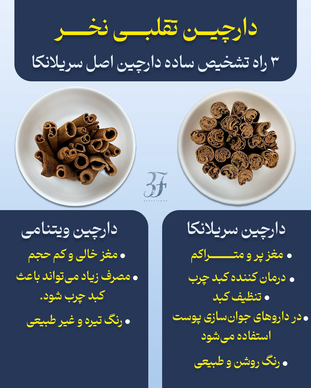 خرید دارچین