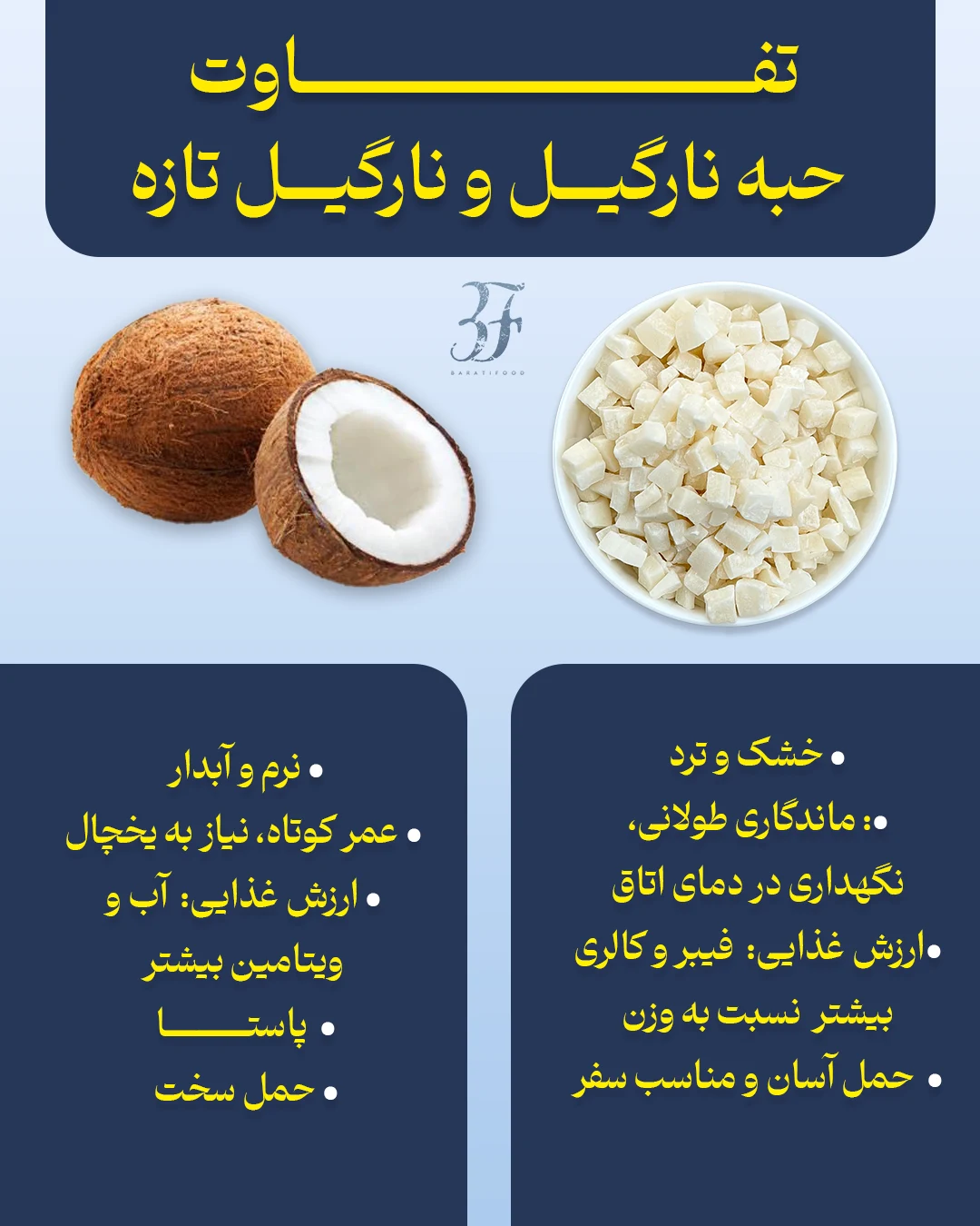 تفاوت نارگیل و حبه نارگیل