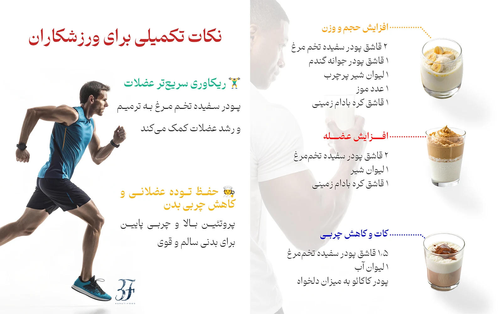 ویژگی پودر سفیده تخم مرغ بازرگانی براتی