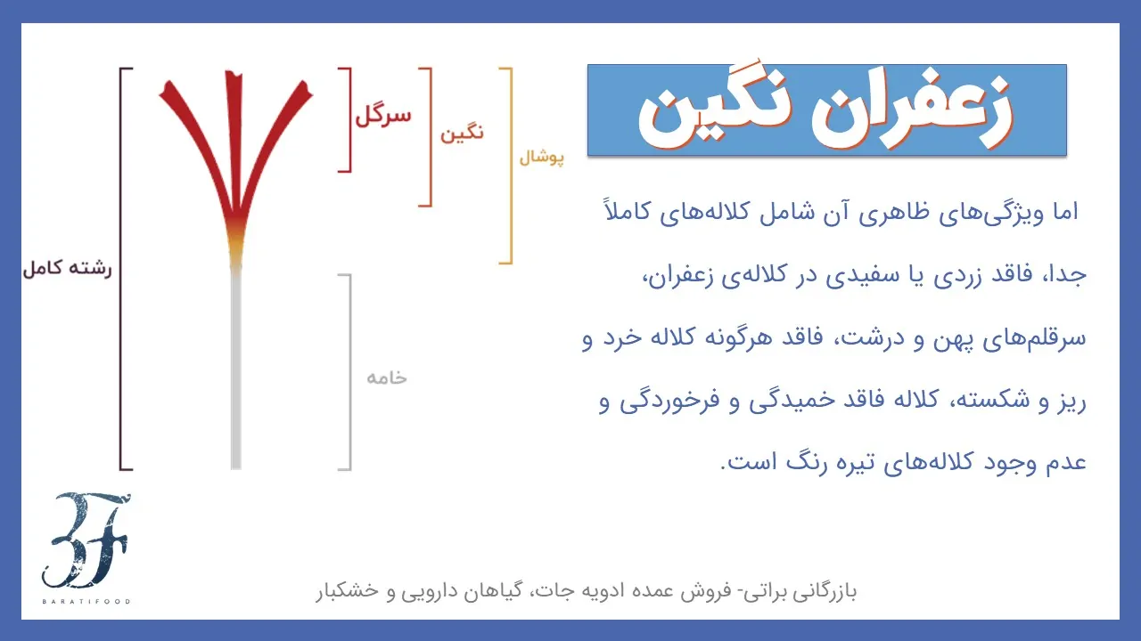 زعفران سوپر نگین